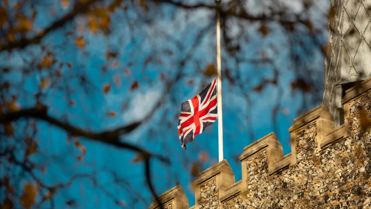 UK Visiting Visa